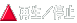 再生／停止