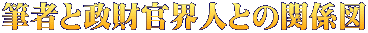 筆者と政財官界人との関係図